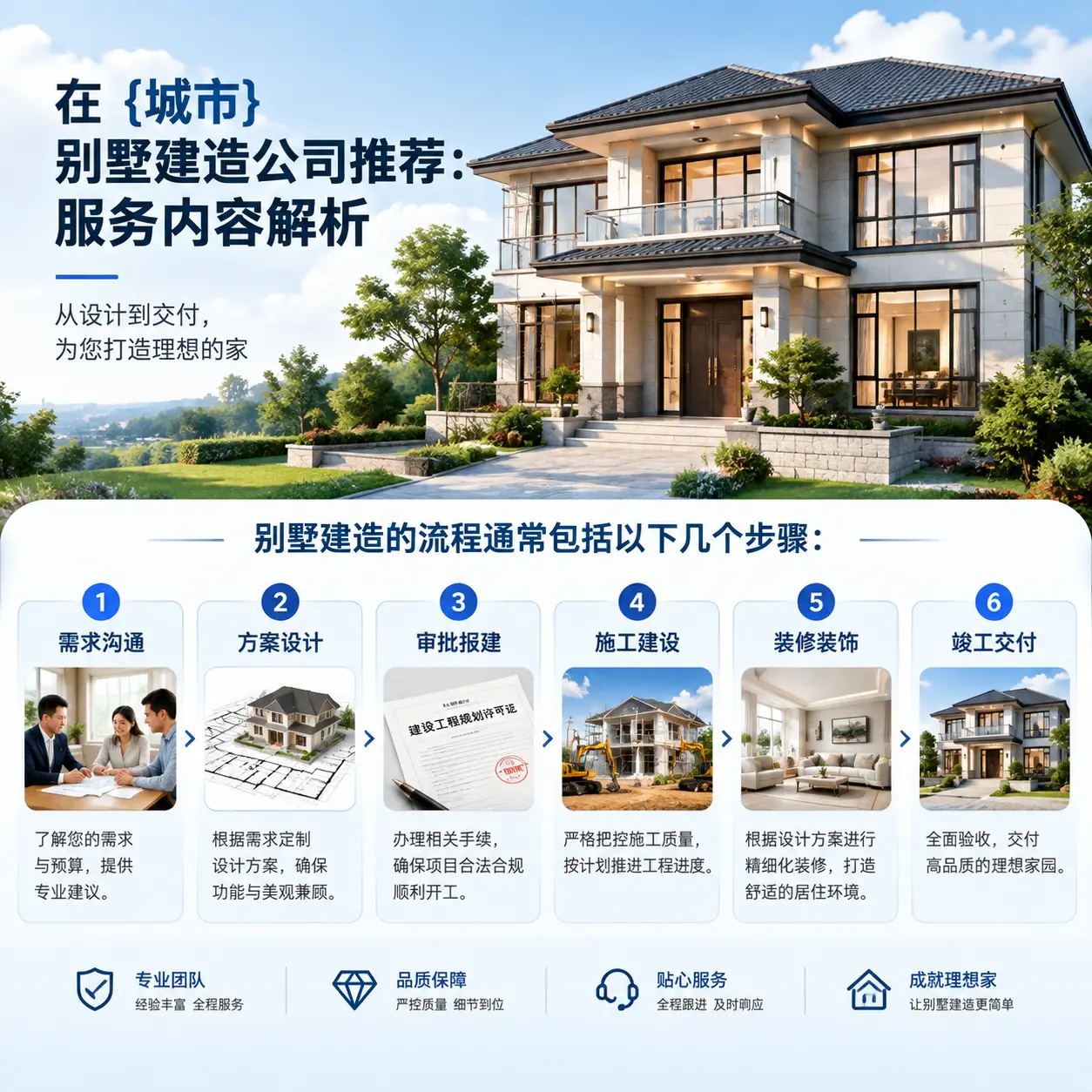 在 施秉 别墅建造公司推荐:服务内容解析